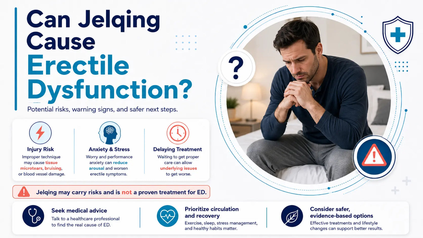 Can jelqing cause erectile dysfunction, concerned man sitting on bed with disappointment, men’s health infographic about ED risks, warning signs, and safer options