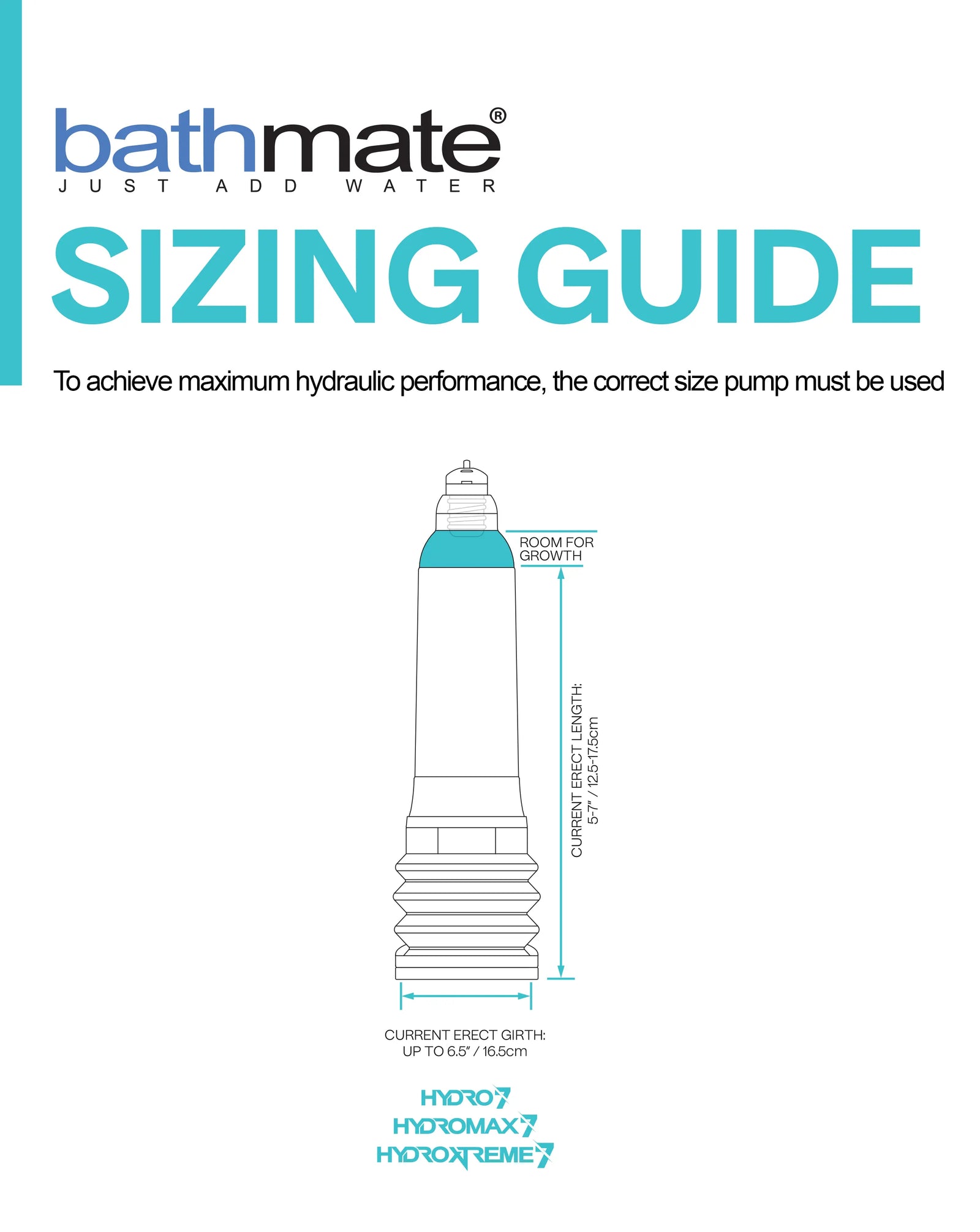 Bathmate Hydromax7