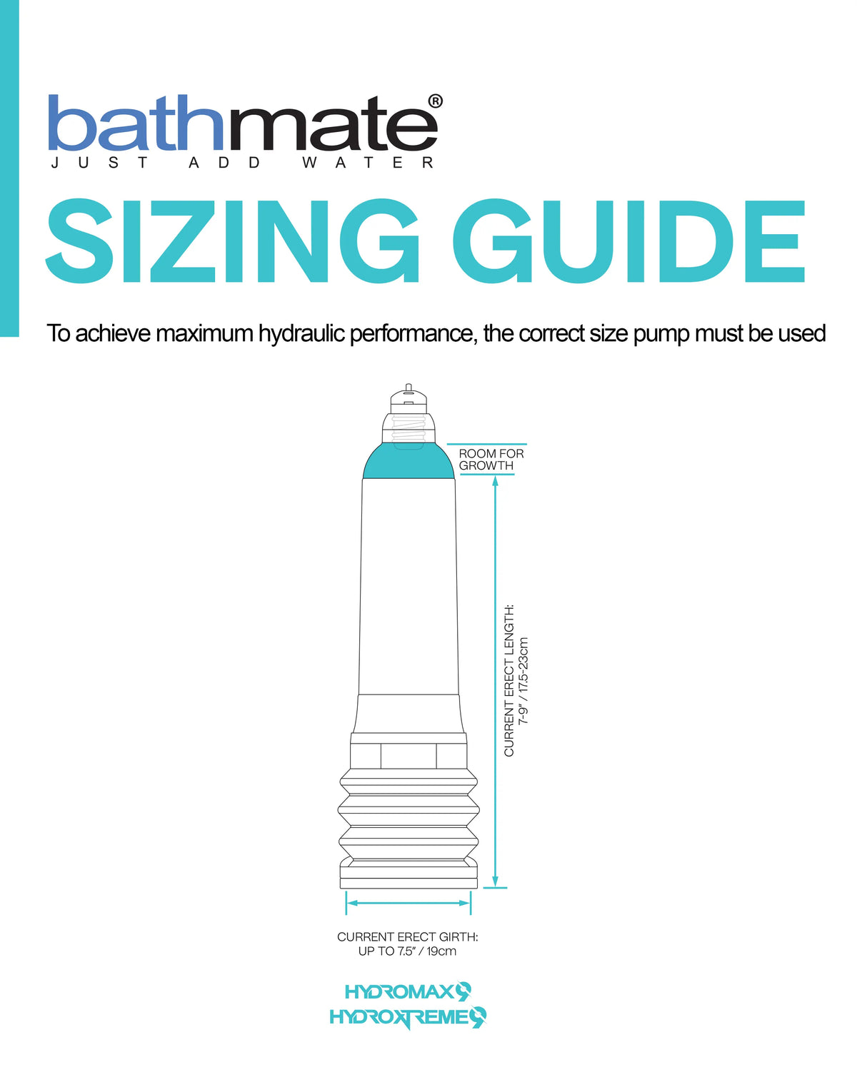 Bathmate Hydromax9